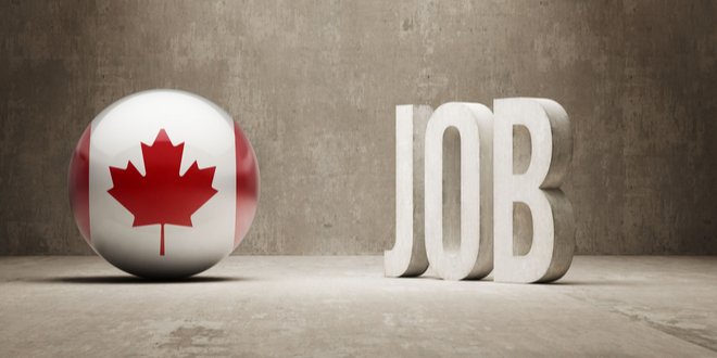 البطالة في كندا